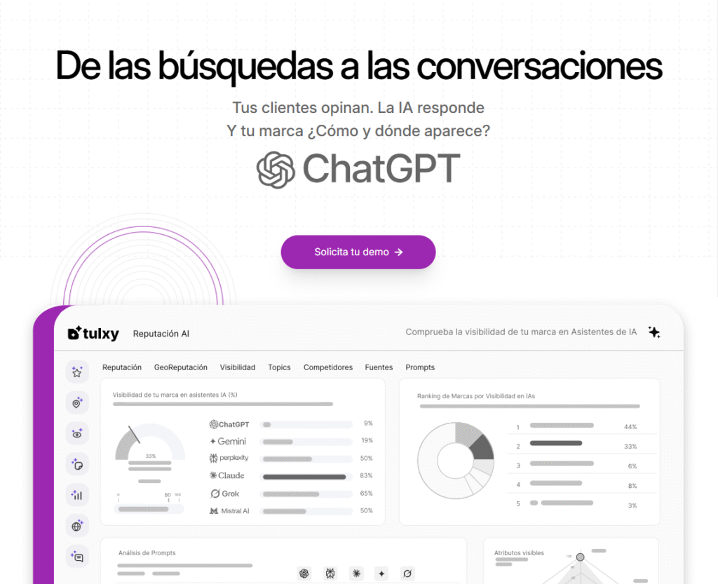 tulxy.com . monitorizacion reputacion en IA